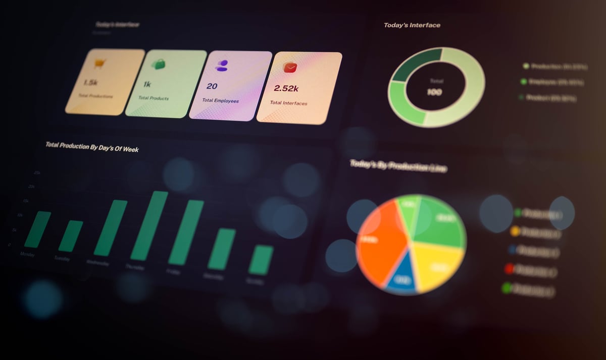 Modern business dashboard UI with data charts, infographics, and productivity metrics